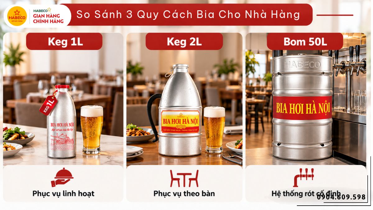 So sánh keg 1L keg 2L và bom bia 50L cho nhà hàng