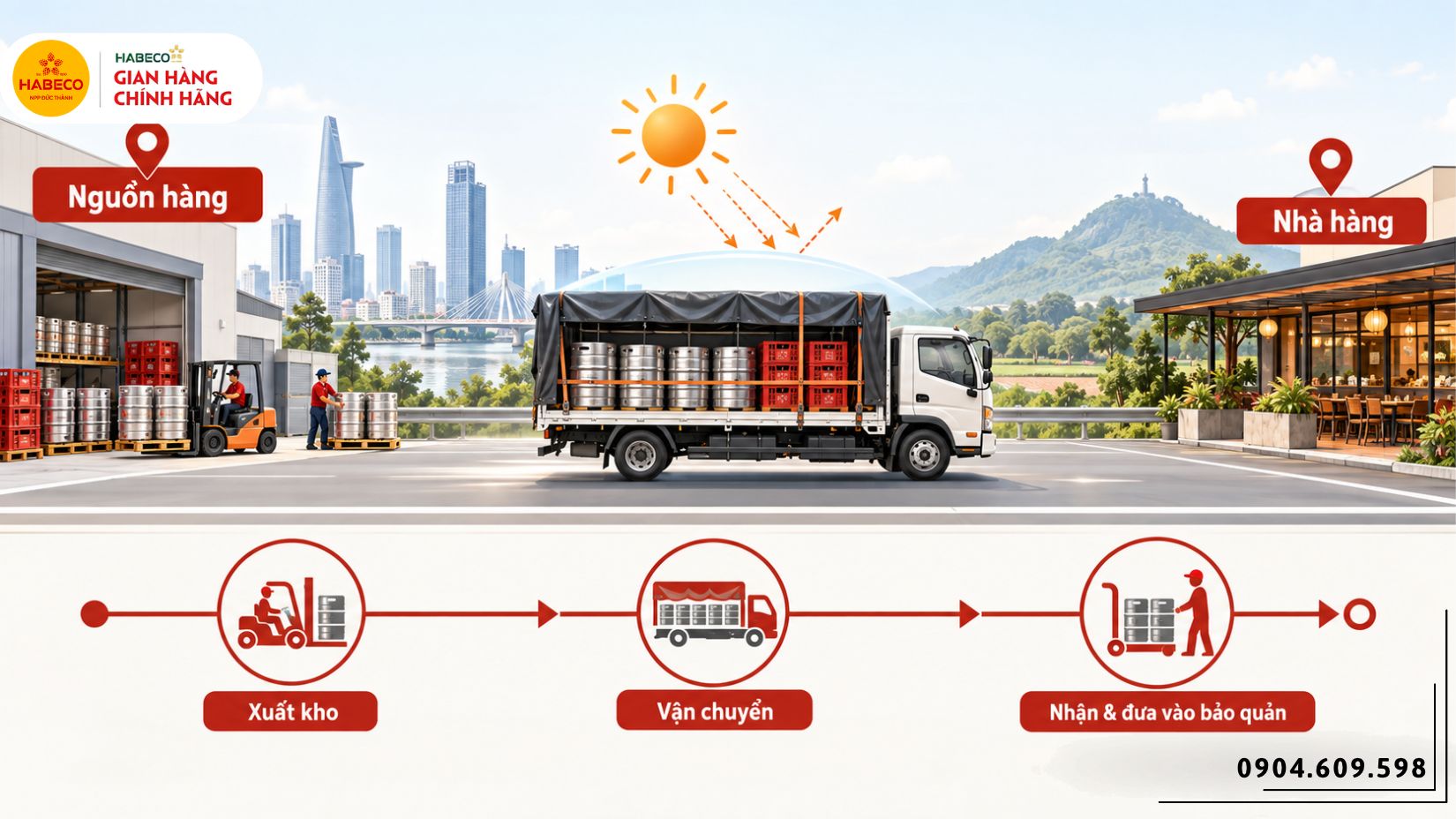 Tuyến giao bia từ TP.HCM đến nhà hàng Tây Ninh